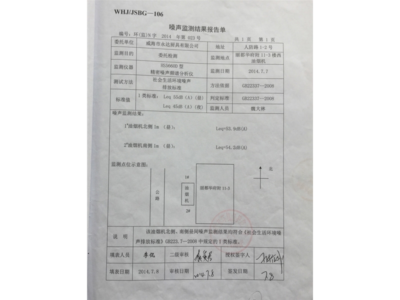 檢測報告